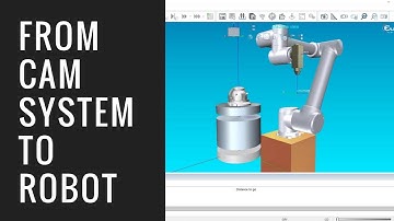 From cam system to robot | Eureka Virtual Machining 8.5