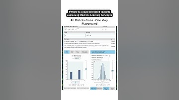 18 All Distributions all at one place | #fodo #ai #fodoai #datascience #hindi #shorts