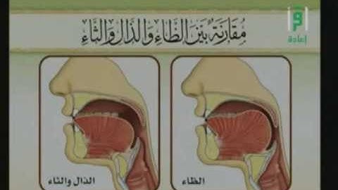 ثالثا: مخارج اللسان ج (6) والاخير وفيه حروف ( الظاء والذال والثاء ) برنامج الاتقان لتلاوة القران