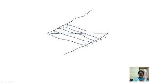 Simple Graphical Scale in Marathi