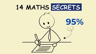 Information Why You’re Bad at Math (It’s Not What You Think) News