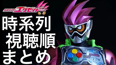 公式仮面ライダーエグゼイド Mp3 公式仮面ライダーエグゼイド Mp3