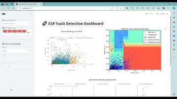 Machine Learning ESP Classification Dashboard