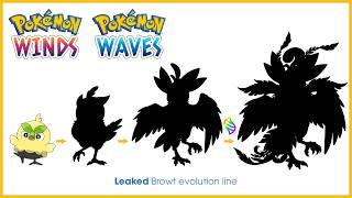 Leaked Browt evolution line | Pokemon Waves and Winds | New Pokemon