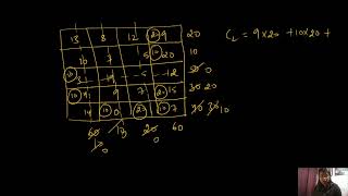 GATE 2023 LPP COMPLETE SOLUTION | TOTAL- 5 MARKS | QUESTION 25,57,65