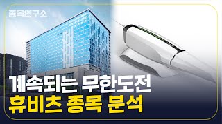 '안과 장비 출시로 주가 급등' 끊임없이 도전하는 기업' 휴비츠 분석