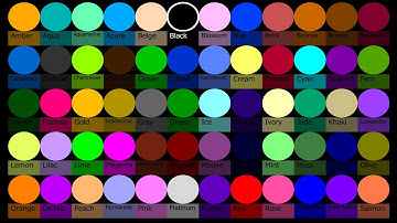 Giant 100 Colors RTTB Marbles Run Race ASRM in Algodoo