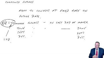 Foreign exchange risk management (1) Part 5 - ACCA (AFM) lectures
