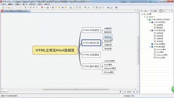 麦子学院-响应式web设计及项目实践-第03章 HTML中常见标签和规范