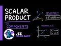 SCALER PRODUCT ||A boring 😂 JEE lecture on vector multiplication @PhysicsWallah