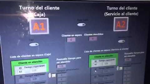 Programacion 1- Proyecto con Labview- UNITEC HONDURAS