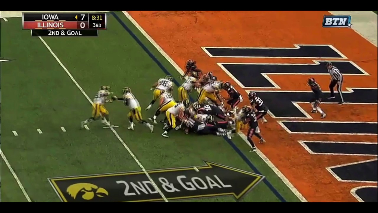 Iowa vs. Illinois (Mostly) Defensive Breakdown YouTube