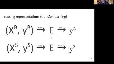 Mat Kelcey - Self supervised learning and making use of unlabelled data