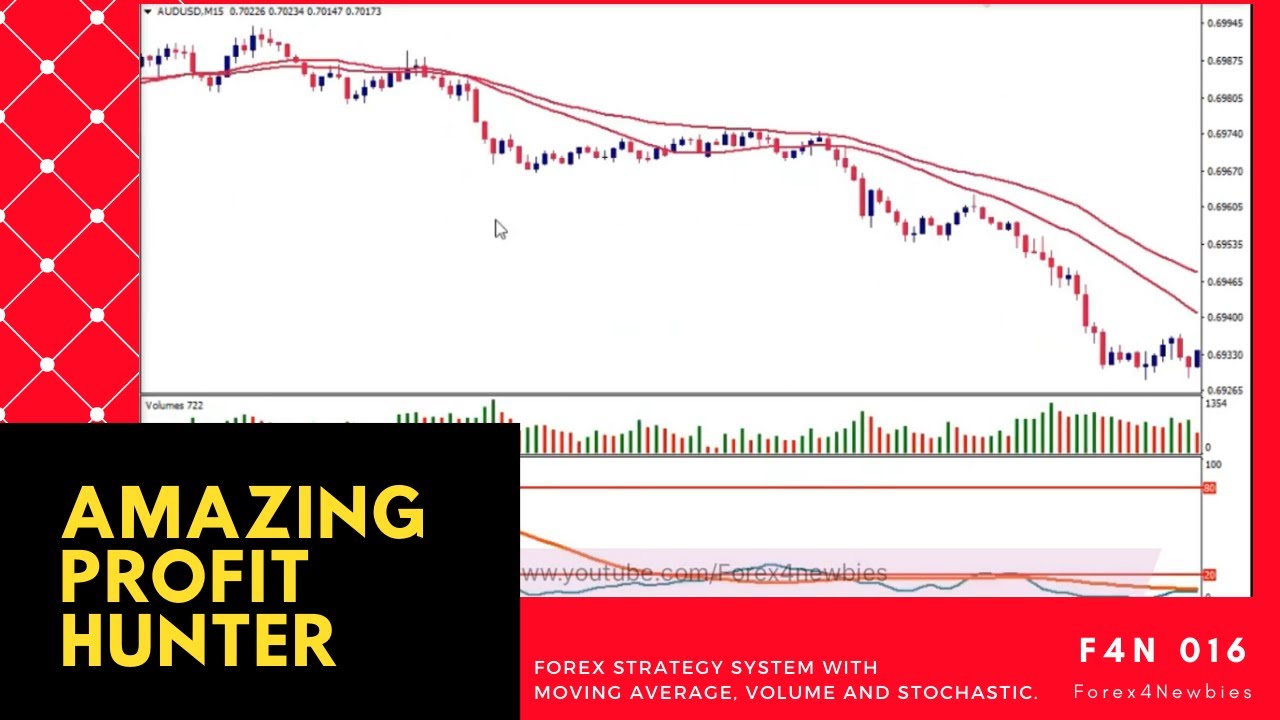 F4n 017 Amazing Profit Hunter Fo!   rex Strategy System With Moving Average Volume And Stochastic - 