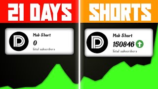 21 Days Faceless YouTube Shorts Challenge ( GFaad Results )