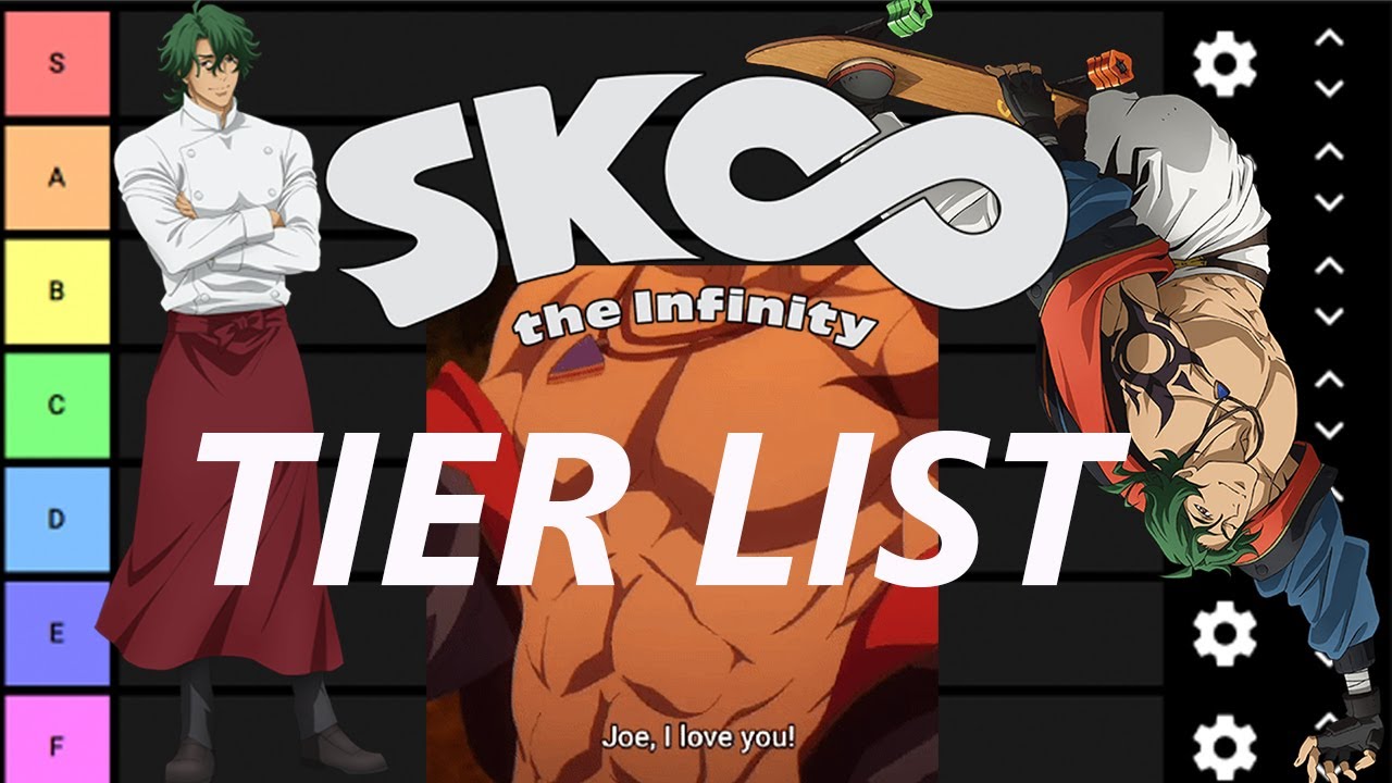 SK8 The Infinity: 10 Best Characters, Ranked