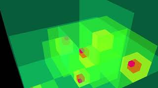 SoftLight Octree Rendering Test Profile