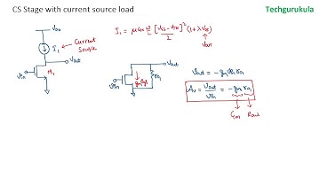 MOSFET: Common Source Amplifier with current source as load