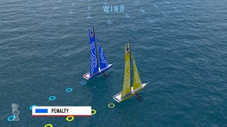 Know the Game - Penalty Rule screenshot 4