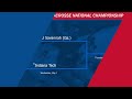 2024 NAIA Women's Lacrosse Selection Show
