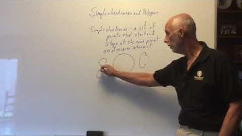 Simple closed curves and polygons part 1