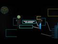 Earn $100 Hour With This AI Skill #youtubeshorts