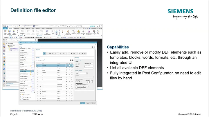 Post Configurator Session 3