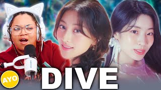 Twicedivemv Reaction