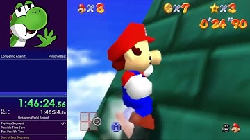 Jimmy gets Carpetless 2.0