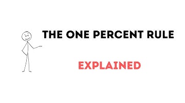 The 1% Rule: How Small Habits Create Big Results