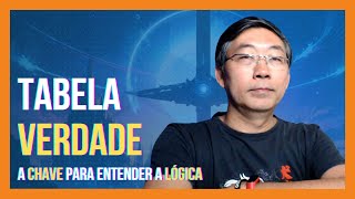 Truth Tables: The Key to Understanding Logic in Programming