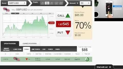 2015 Free Forex Binary Options Trading Signals for 24Option, Banc de Binary, GOptions, eTorro