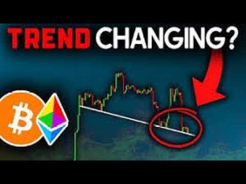 HOW TO PREDICT THE DIRECTION OF BITCOIN BEFORE IT HAPPENS BINGX - YouTube
