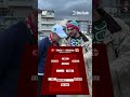 Eksik isimleri tamamla! #işbirliği #shortvideo #shorts #challenge #sorucevap