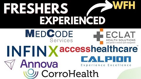 MEDISCHE CODERINGSVACATURES - BEGINNER & ERVAREN CODEERDERS | #freshersjob#medicalcodingjobs#medi...