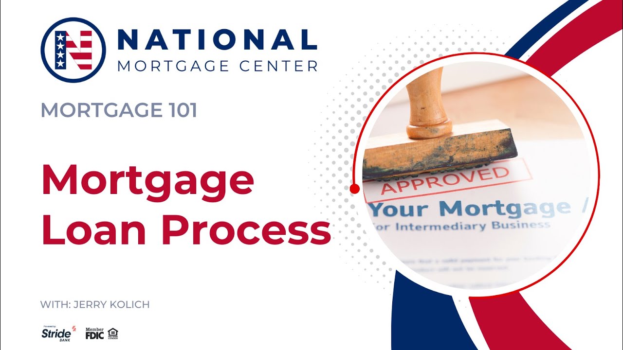 Mortgage Loan Process Explained ⭐️(855) 699-1424 ⭐️ National Mortgage Center