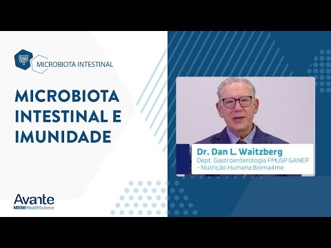 Vídeo: Impacto Distinto De Antibióticos No Microbioma Intestinal E Resistoma: Um Estudo De Coorte Longitudinal Multicêntrico