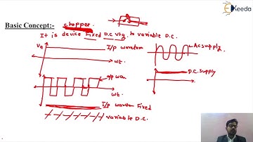 DC-DC Converter Drive Principle of Power Control (Step Down Chopper)- DC Drives - Drives and control