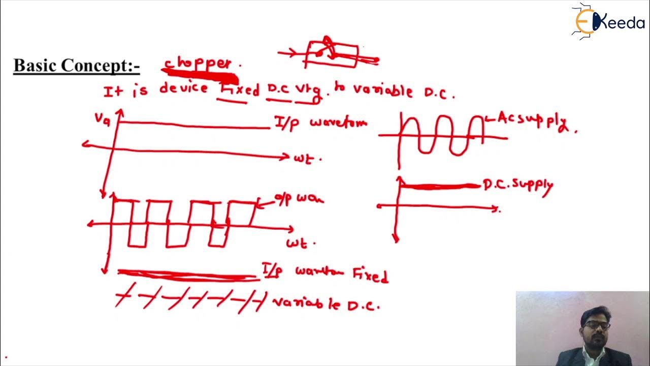 DCDC Converter Drive Principle of Power Control (Step Down Chopper