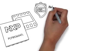 NXP Real Time Clocks PCF85263 and PCF85363