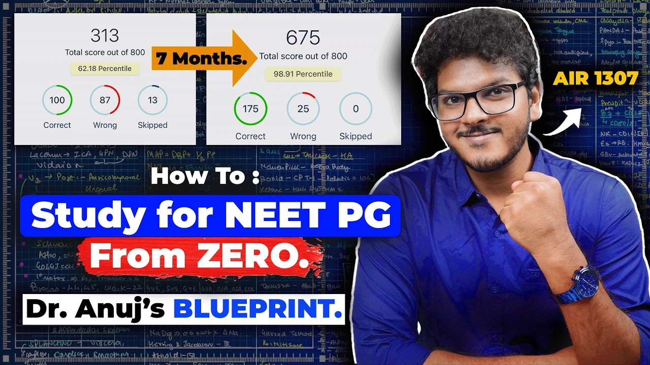 The Ultimate Guide to NEET PG - Start Here | Dr. Anuj Pachhel