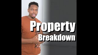 Famous Duplex BRRR Property Analysis | Philadelphia PA Wealth