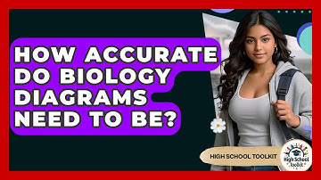 How Accurate Do Biology Diagrams Need To Be? - High School Toolkit