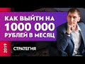 Как выйти на 1000000 рублей в месяц. Как правильно делегировать | Товарный бизнес | Александр Федяев