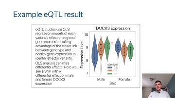 Bayesian fine mapping reveals sex-specific genetic... - Joseph Lalli - VarI - Poster - ISMB 2022