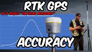 Land surveying 101  How accurate is RTK GPS