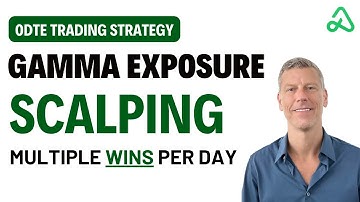 Quick Wins With 0DTE Scalping Strategy