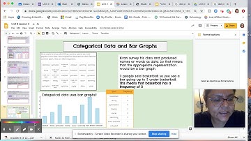 Categorical Data and Bar Graphs