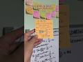 a day in my life as a neet aspirant / Reneet study vlog #vlog #adayinmylife #neet #reneet #trending