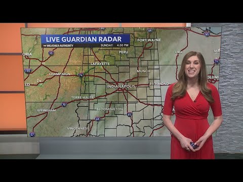Indianapolis Weather Alyssa